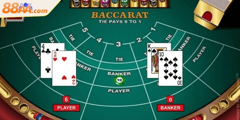 ArtMoney là ứng dụng dự đoán Baccarat chuẩn xác